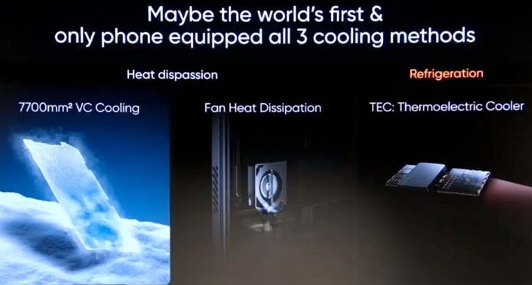 Realme World First AC Colling Fan Phone